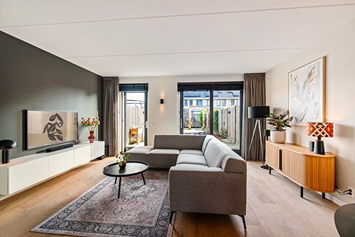 Koop en Huur Huizen - 3