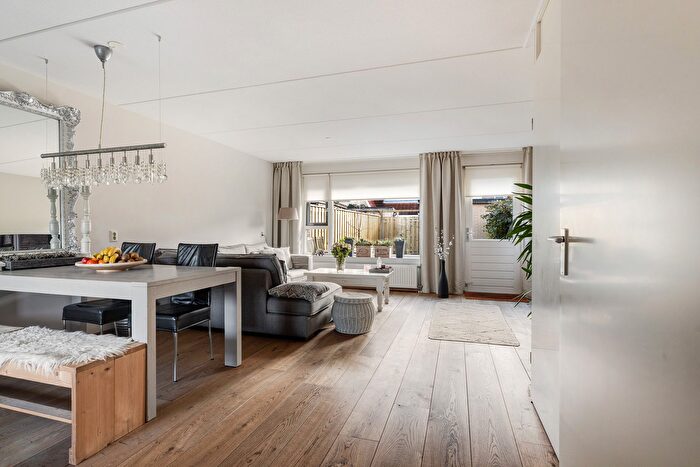 Koop en Huur Huizen - 3