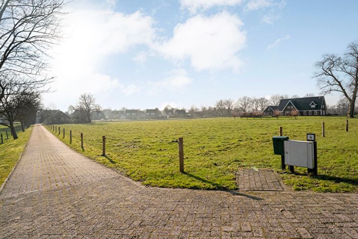 Koop en Huur Huizen - 2