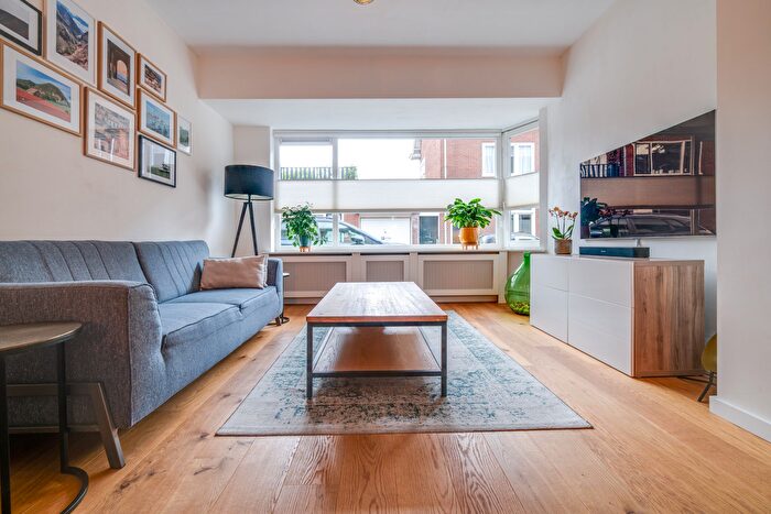 Koop en Huur Huizen - 2