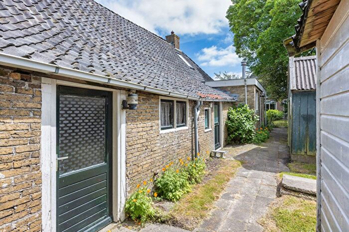 Koop en Huur Huizen - 2