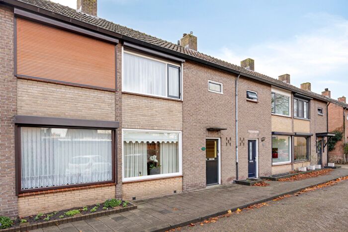 Koop en Huur Huizen - 2