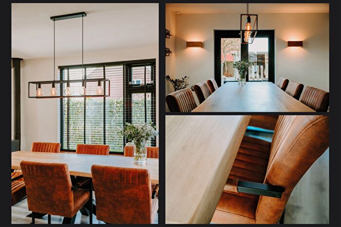 Koop en Huur Huizen - 2