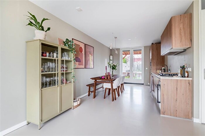 Koop en Huur Huizen - 2