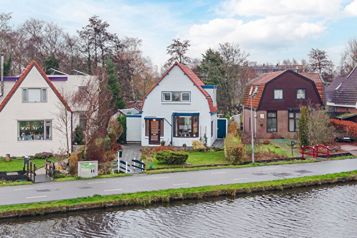 Koop en Huur Huizen - 2