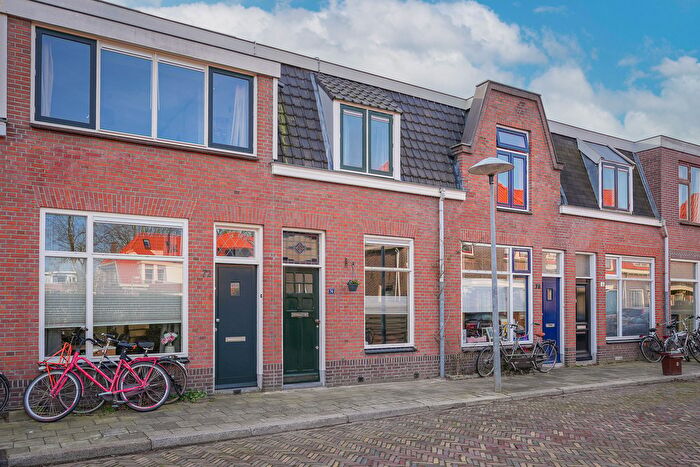Koop en Huur Huizen - 2