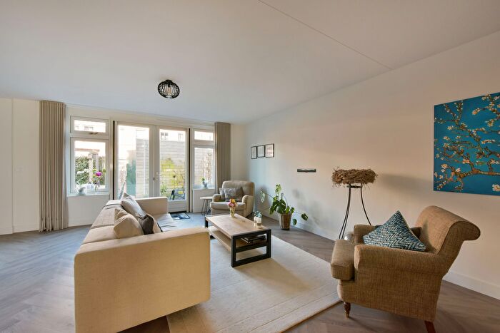 Koop en Huur Huizen - 3