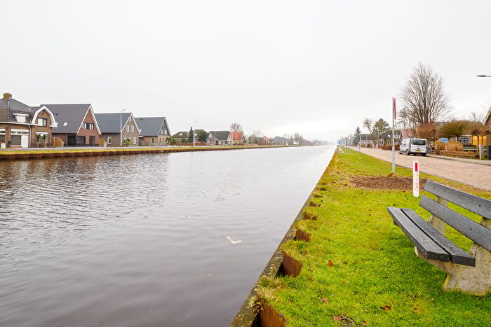 Koop en Huur Huizen - 2