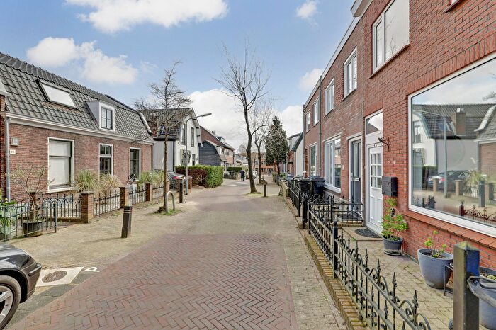 Koop en Huur Huizen - 3