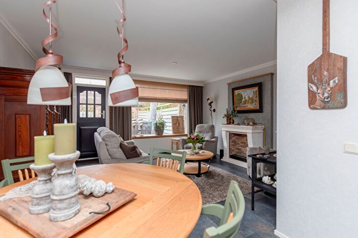 Koop en Huur Huizen - 2
