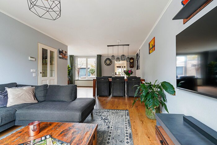 Koop en Huur Huizen - 2