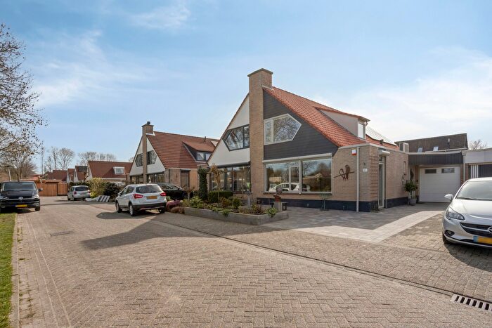 Koop en Huur Huizen - 2
