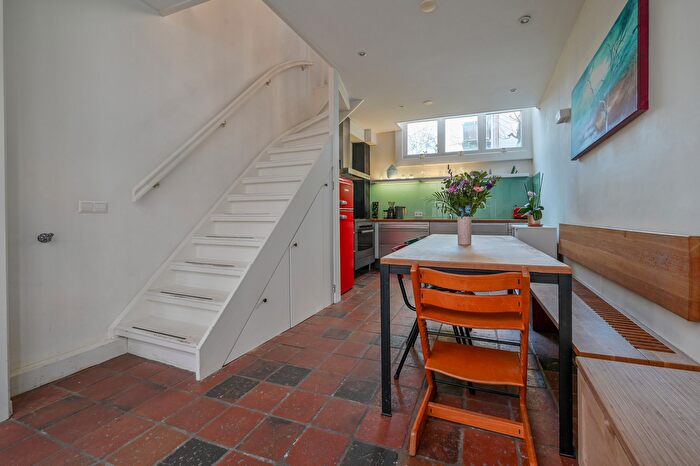 Koop en Huur Huizen - 3