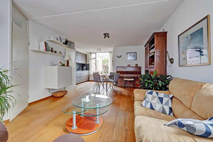 Koop en Huur Huizen - 3