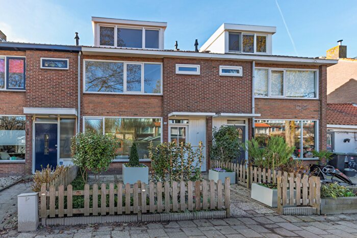 Koop en Huur Huizen - 2