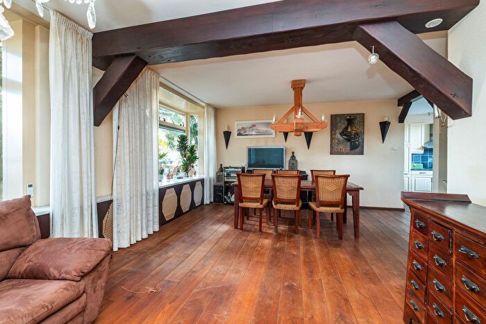 Koop en Huur Huizen - 2
