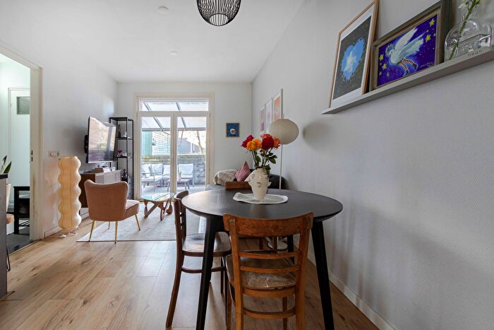 Koop en Huur Huizen - 2