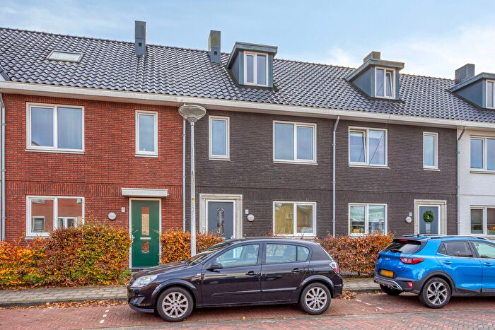 Koop en Huur Huizen - 2