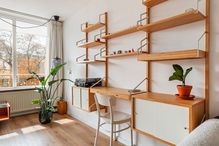 Koop en Huur Huizen - 3