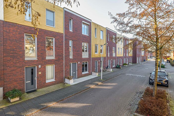 Koop en Huur Huizen - 2