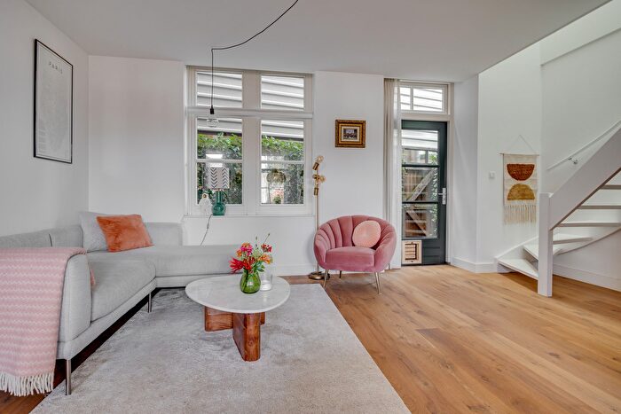 Koop en Huur Huizen - 2