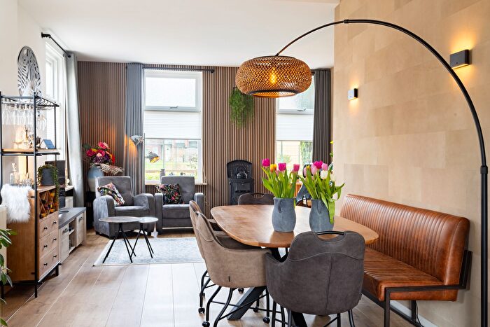 Koop en Huur Huizen - 3