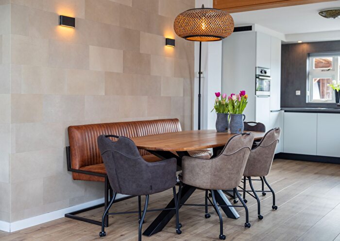 Koop en Huur Huizen - 2