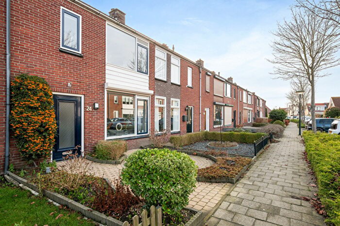 Koop en Huur Huizen - 3
