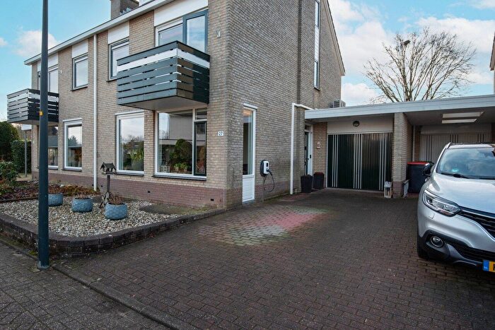 Koop en Huur Huizen - 2