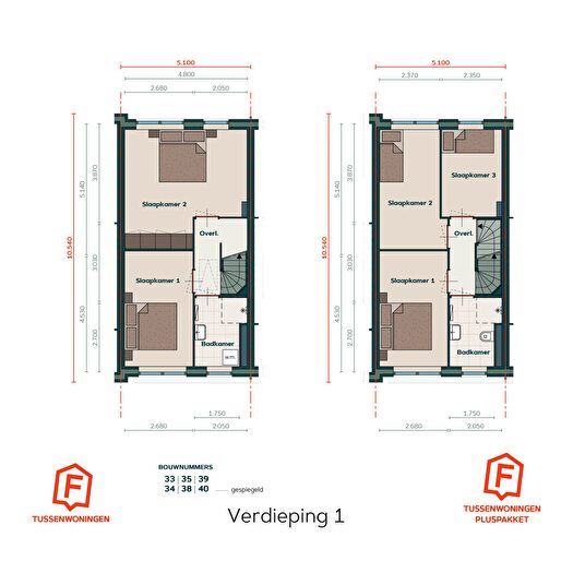 Koop en Huur Huizen - 2