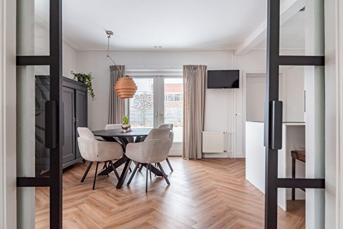 Koop en Huur Huizen - 2