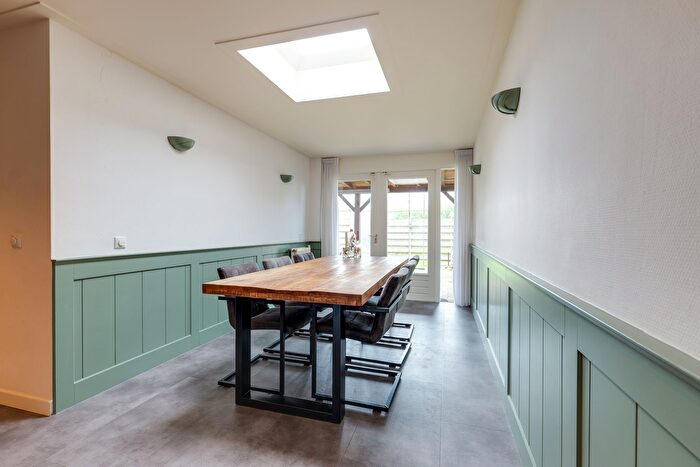 Koop en Huur Huizen - 2