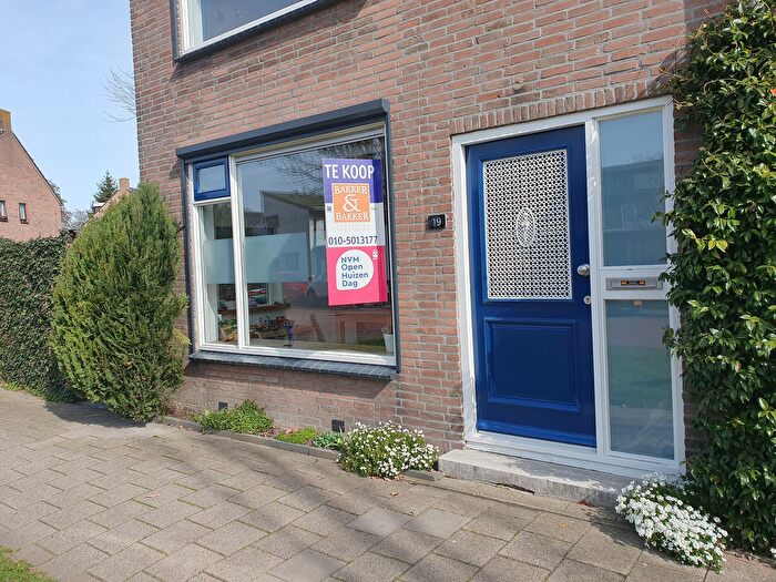 Koop en Huur Huizen - 2