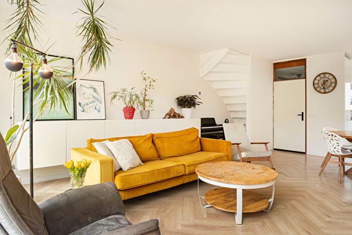 Koop en Huur Huizen - 3