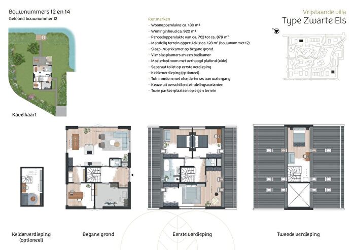 Koop en Huur Huizen - 3