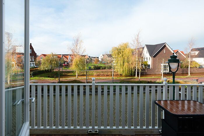 Koop en Huur Huizen - 3