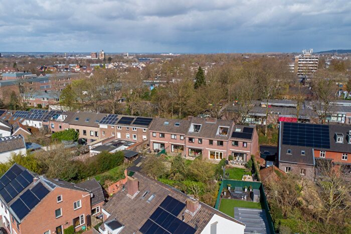 Koop en Huur Huizen - 2