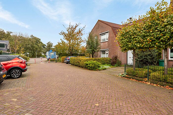 Koop en Huur Huizen - 2