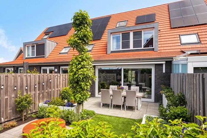 Koop en Huur Huizen - 2