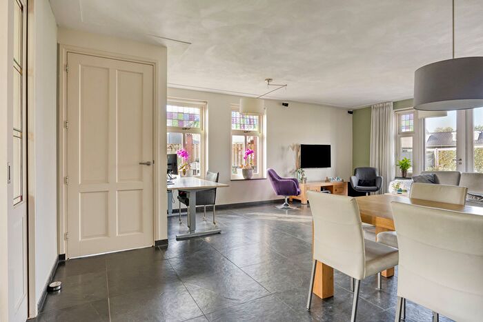 Koop en Huur Huizen - 3