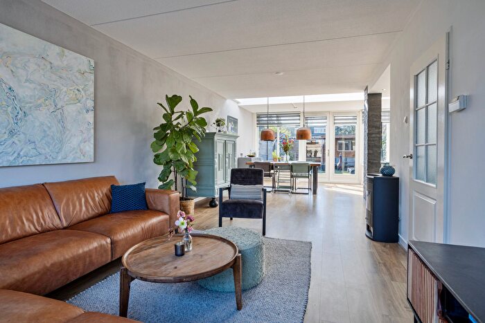 Koop en Huur Huizen - 3