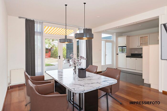 Koop en Huur Huizen - 2
