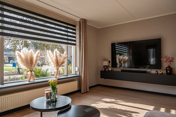 Koop en Huur Huizen - 3