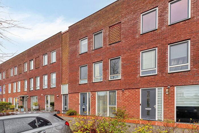 Koop en Huur Huizen - 2