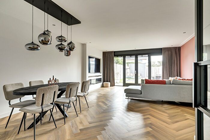 Koop en Huur Huizen - 3