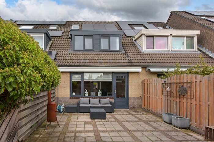 Koop en Huur Huizen - 2