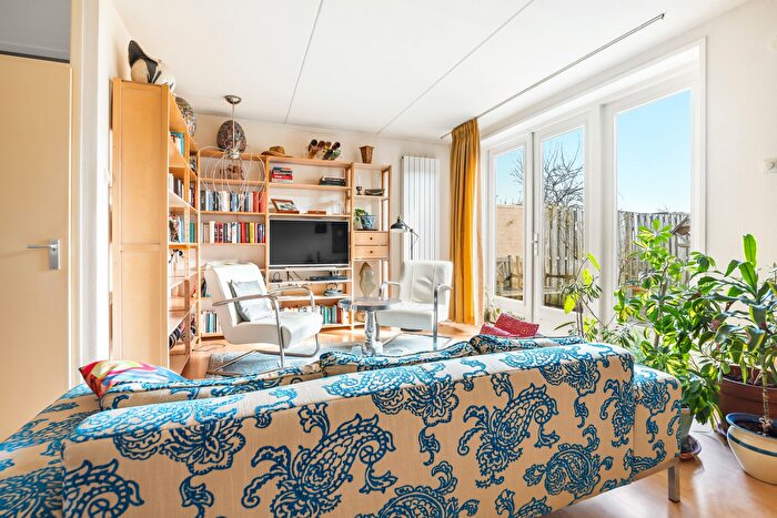 Koop en Huur Huizen - 2