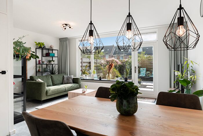 Koop en Huur Huizen - 3