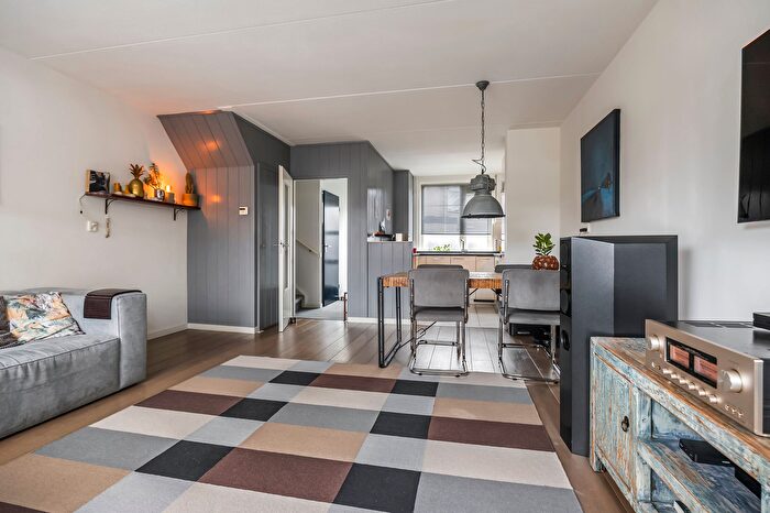 Koop en Huur Huizen - 3