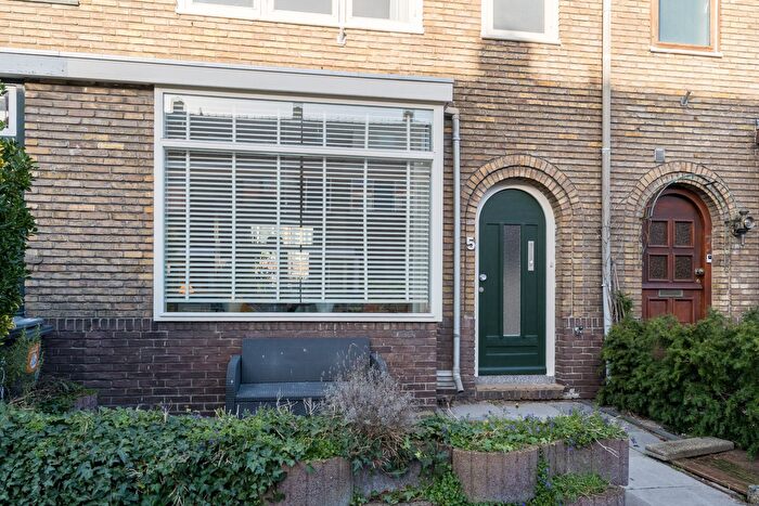 Koop en Huur Huizen - 2